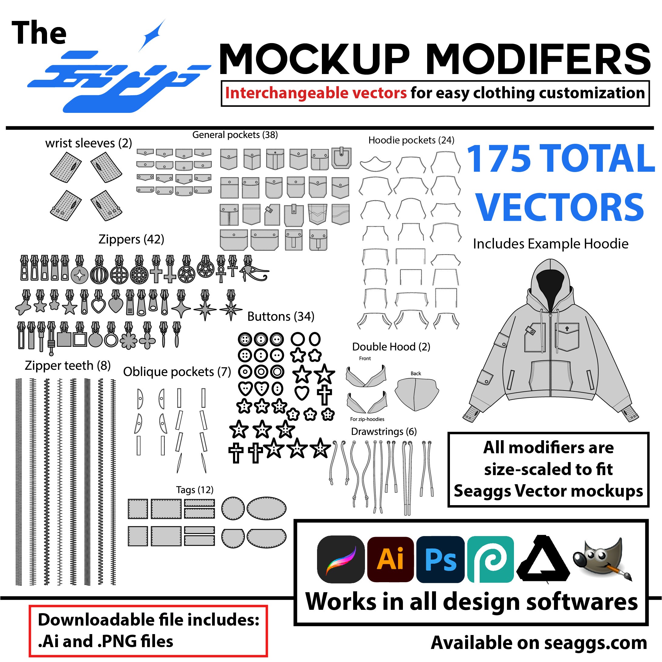 Seaggs Mockup Modifier Pack