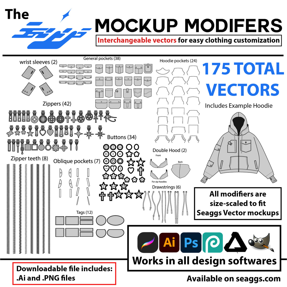 How To Design A Clothing Collection With The Seaggs Vector Mockup