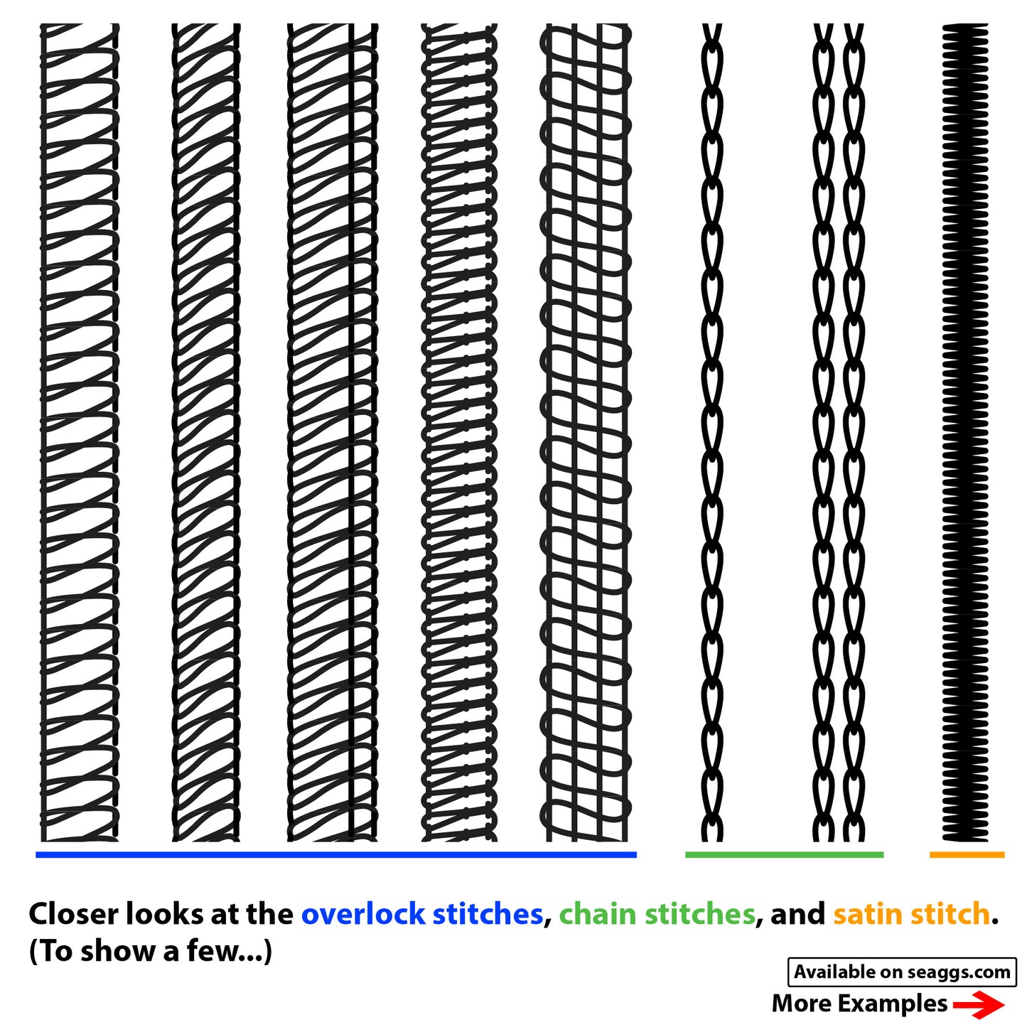 Seaggs Vector Stitch Presets