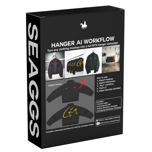 Hanger AI Workflow