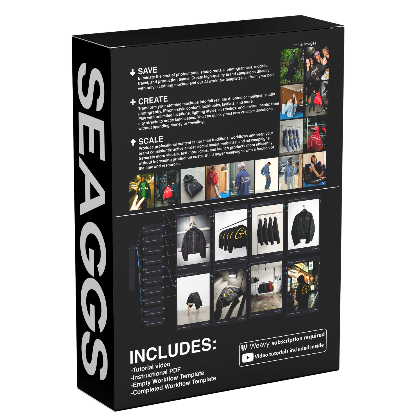 Hanger AI Workflow