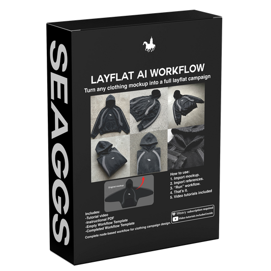 Layflat AI Workflow