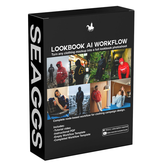 Lookbook Shoot AI Workflow