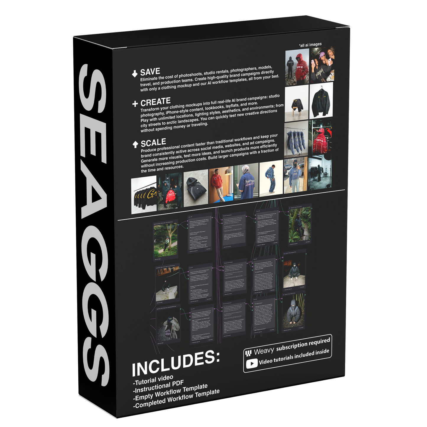 Lookbook Shoot AI Workflow
