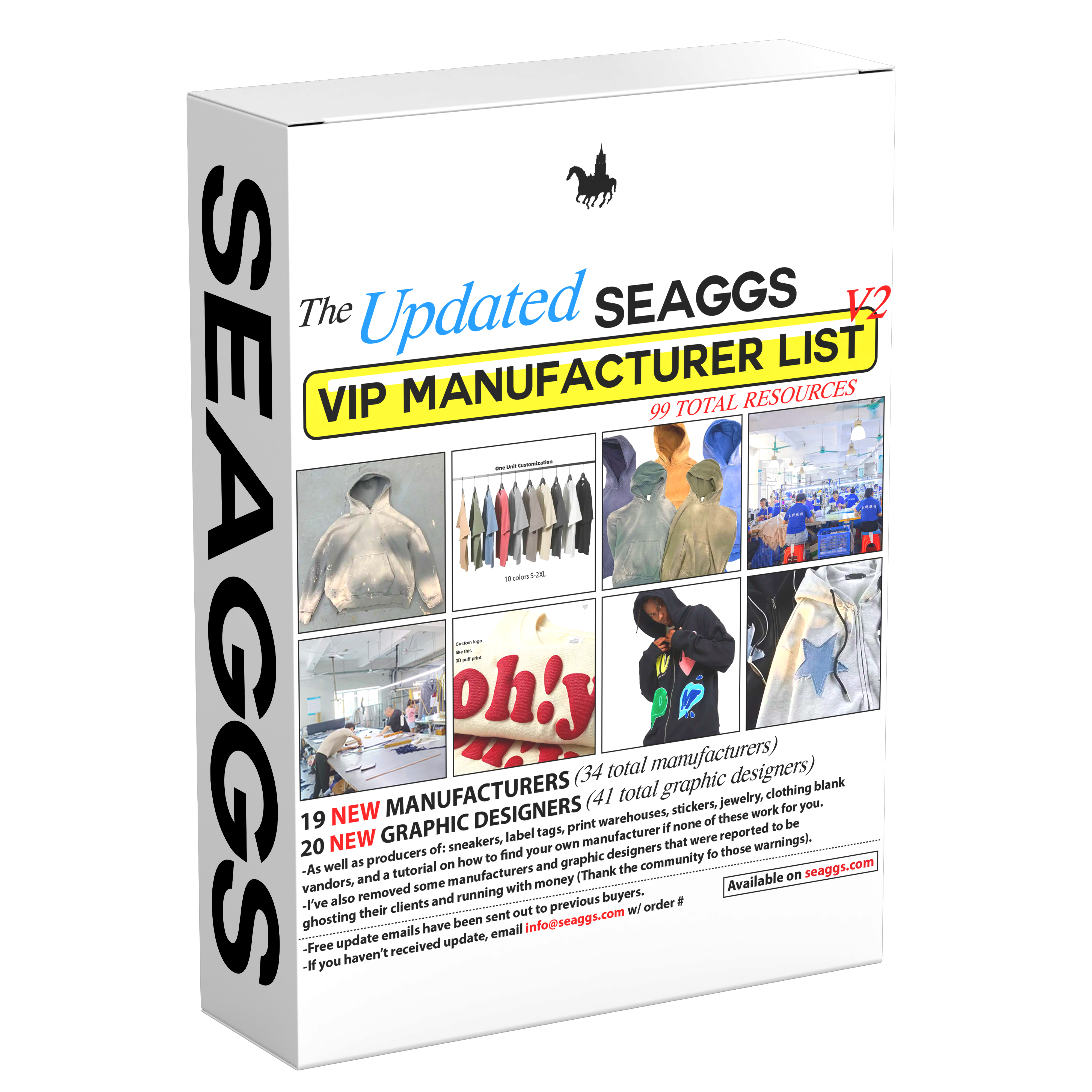 VIP Manufacturer List V2 Updated