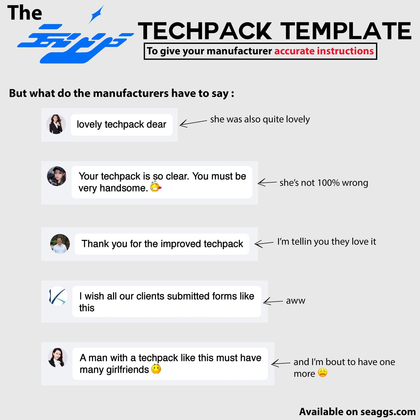 Seaggs Techpack Template