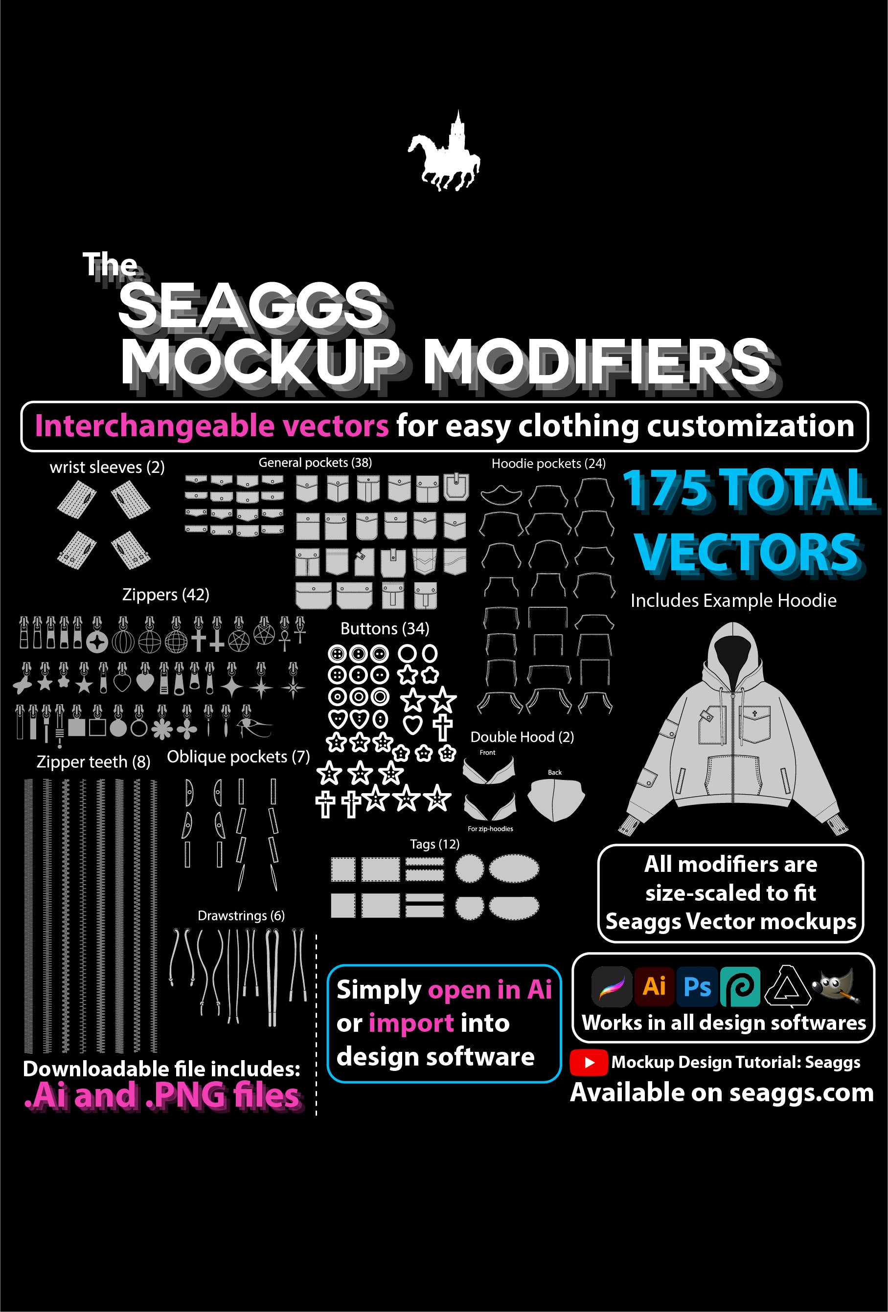 Seaggs Mockup Modifier Pack