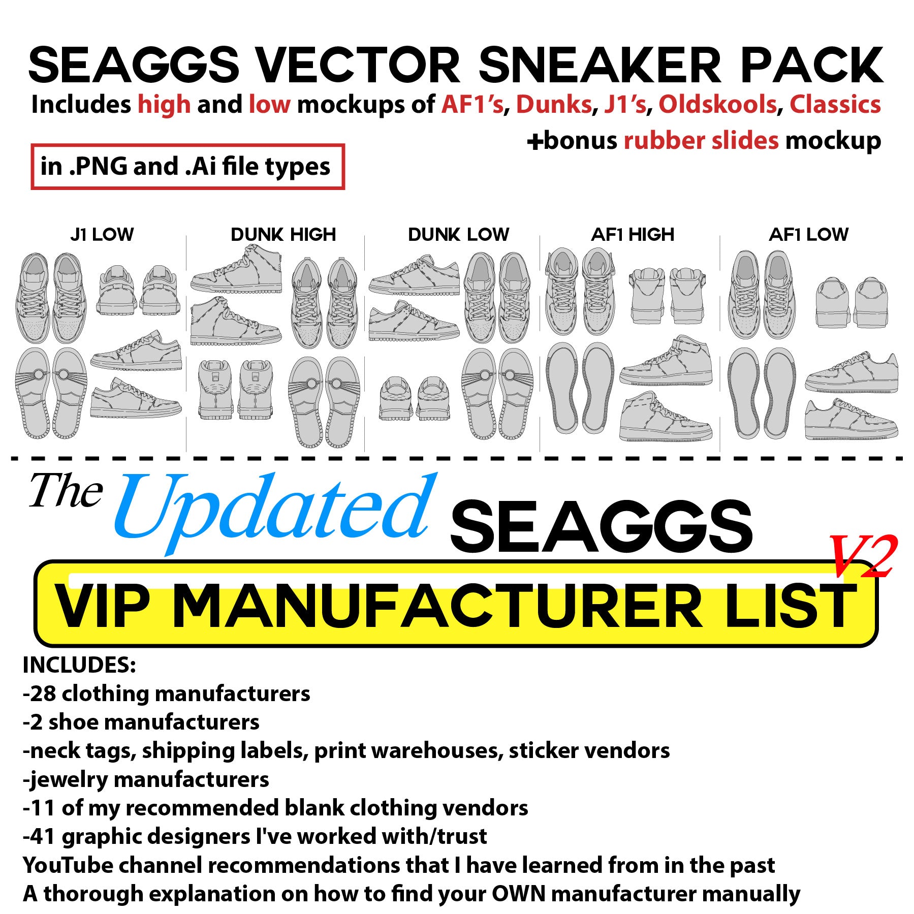 Seaggs Sneaker Mockup Pack + VIP Manufacturer List Bundle