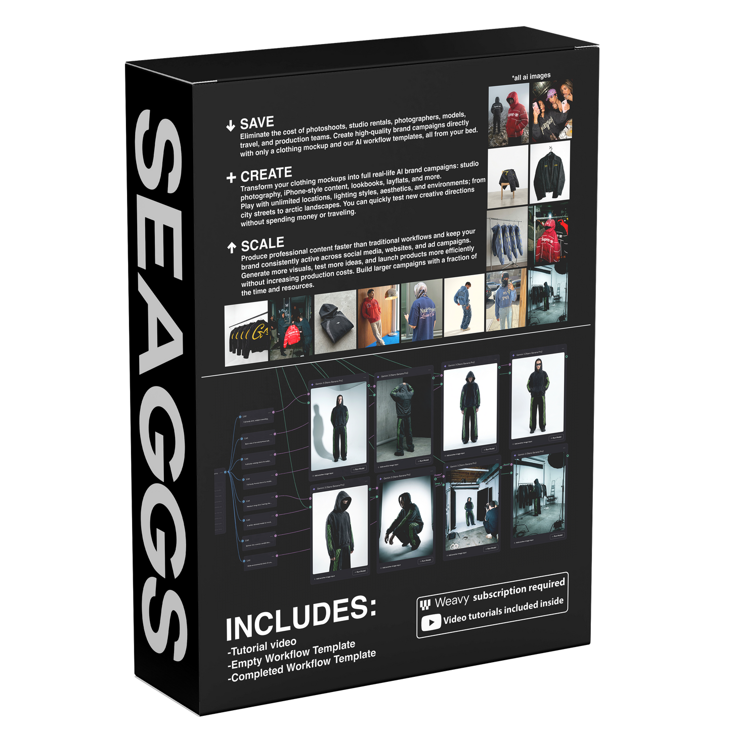 Studio Shoot AI Workflow
